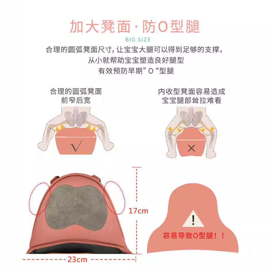 Portabebés Ergonómico Multifun - Ergonomic Baby Carrier Newborn To Toddler reseña y precio